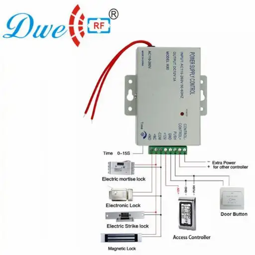 power supply control 12V 3A