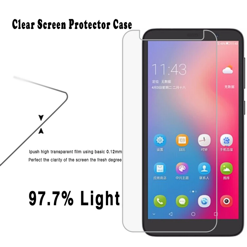 ZTE Blade A606 glass protector