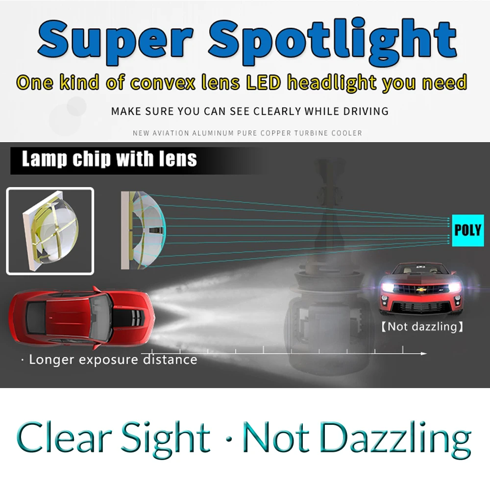 2  h7,diode lamps h7,h11 led bulb,led car light,  h4,diode lamps h4,turbo led h7,led  h7,led bulb h7,    h4,led bulb for auto h4, h11,leds h11,xhp70