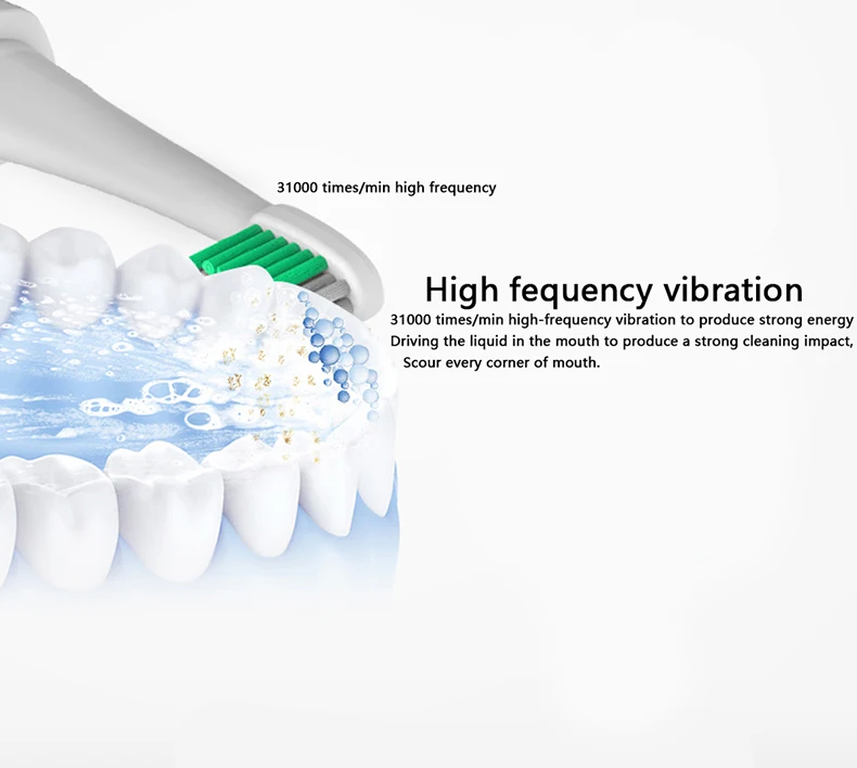 Электрическая зубная щетка Lansung u1, ультразвуковая зубная щетка, электрическая зубная щетка, Cepillo, гигиена полости рта 3