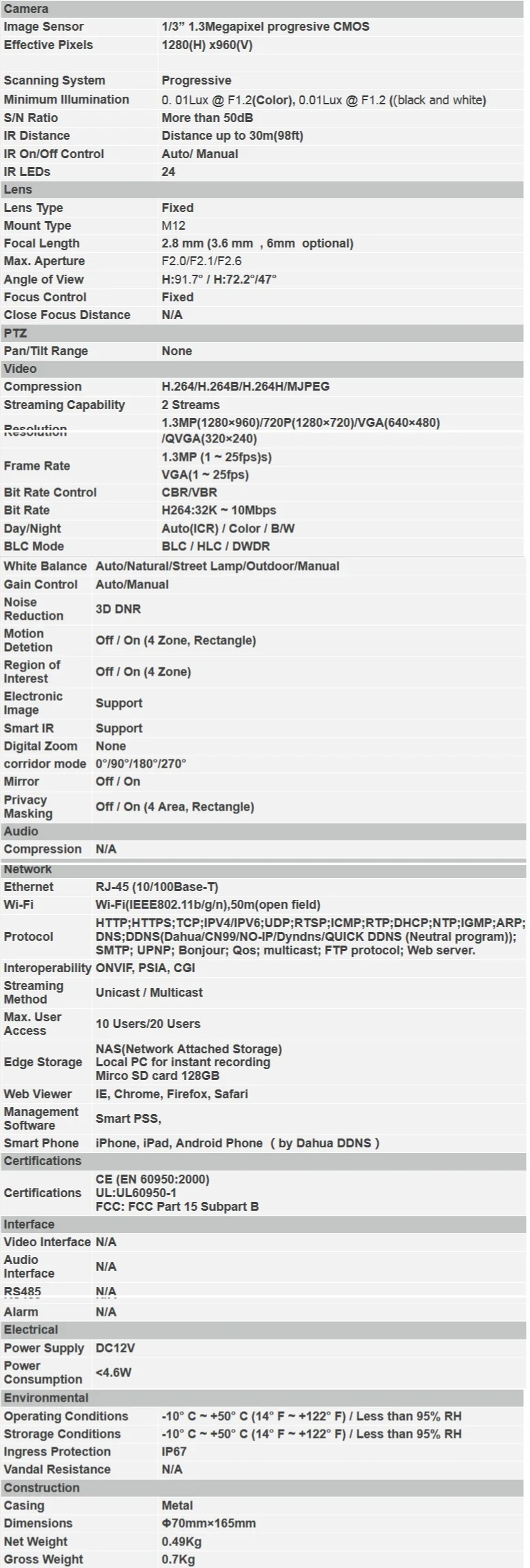 IPC-HFW2125S-W Specifications