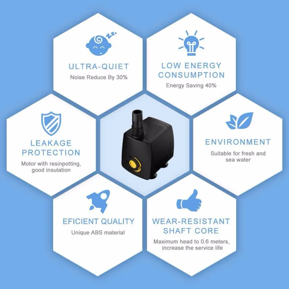 Nicrew-92-GPH-Submersible-Water-Pump-for-Aquarium-Fish-Tank-Fountain-Pump-Bomba-Aquario-Hydroponic-Pond (4)