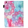 Tablet Accessories