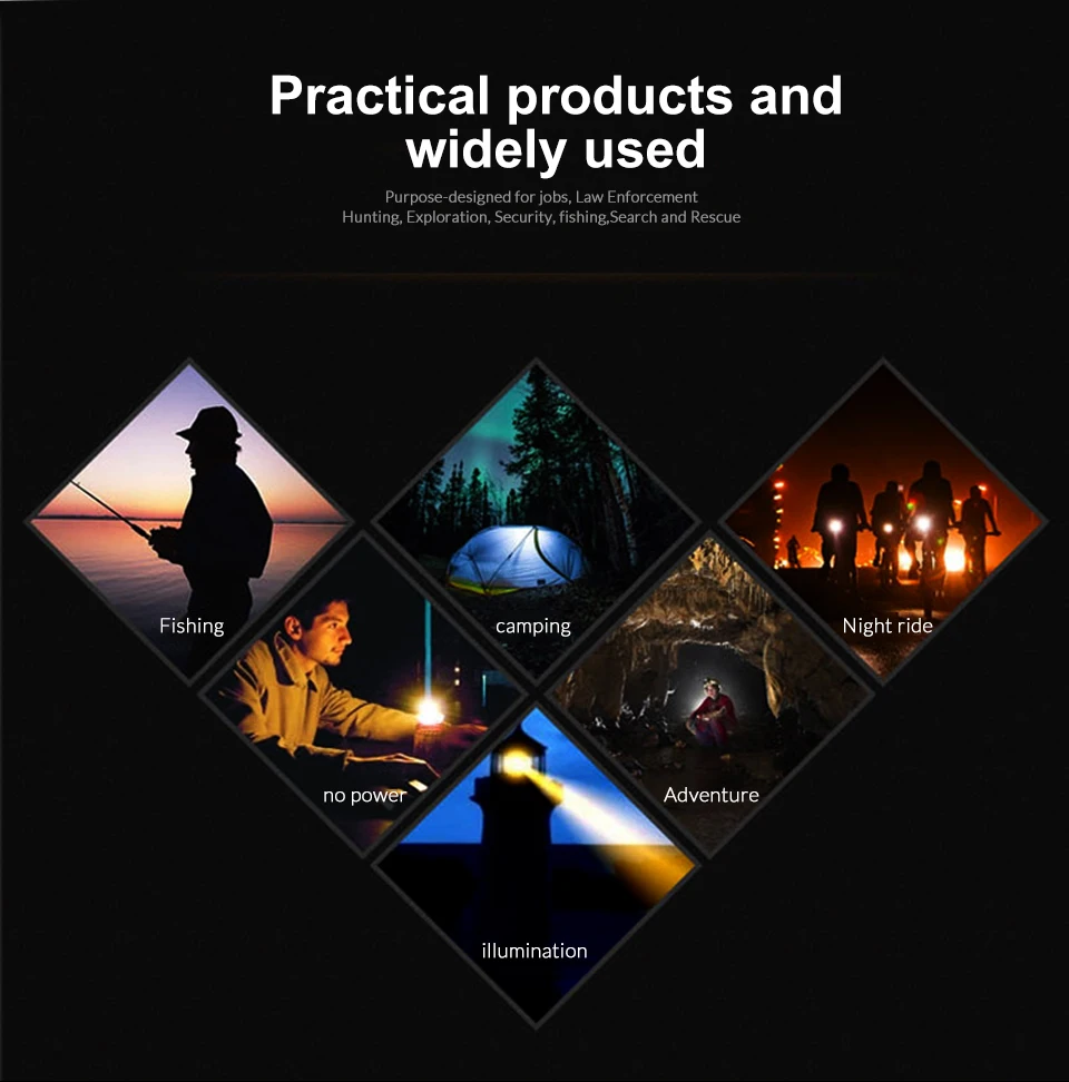 Clearance Bicycle Light 7 Watt 2000 Lumens 5 Mode Bike T6 LED Bike Light lights Lamp Front Torch Waterproof flashlight Torch Holder BL801 12 Clearance Bicycle Light 7 Watt 2000 Lumens 5 Mode Bike T6 LED Bike Light lights Lamp Front Torch Waterproof flashlight Torch Holder BL801 12