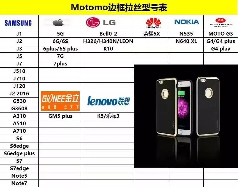 Матовый противоударный чехол MOTOMO для iphone 7 i7 iphone7 6 6s Plus 5S SE Samsung Galaxy S7 S6 Edge PC + TPU 200
