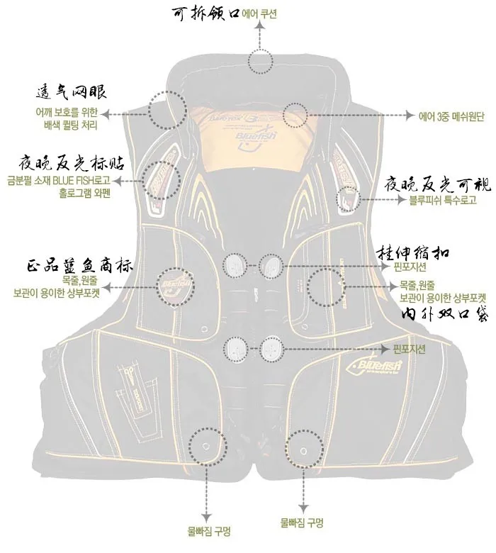 Лучшее качество рыболовный жилет BLV-03 полиамид Светоотражающие товарные знаки спасательный жилет для рыбалки жилет свисток Размер M F XXXL