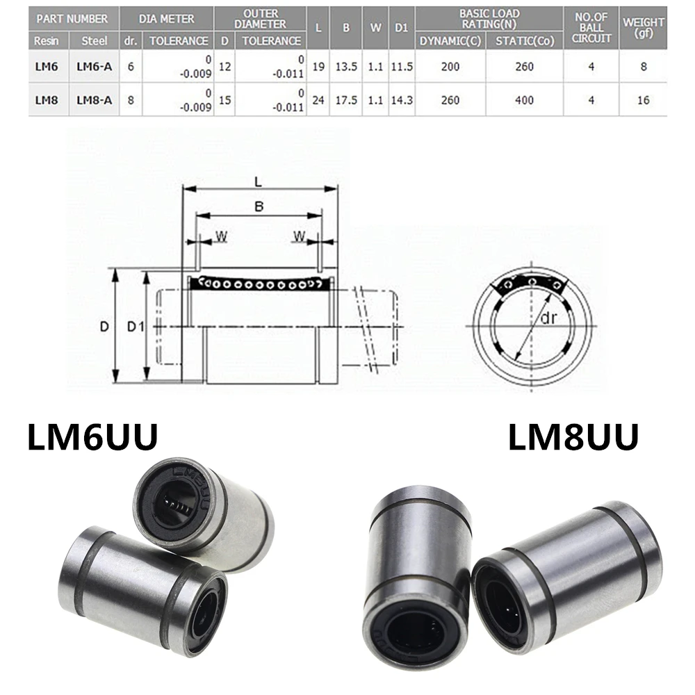 

3DPrinter Parts Accessory 1Pcs LM6UU / LM8UU 6mm 6x12x19mm Linear Ball Bearing Bush Bushing 6*12*19mm