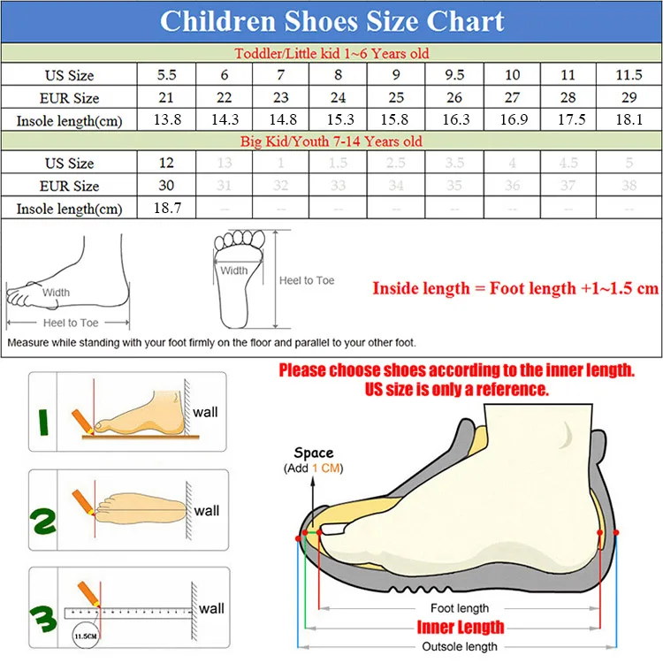 size