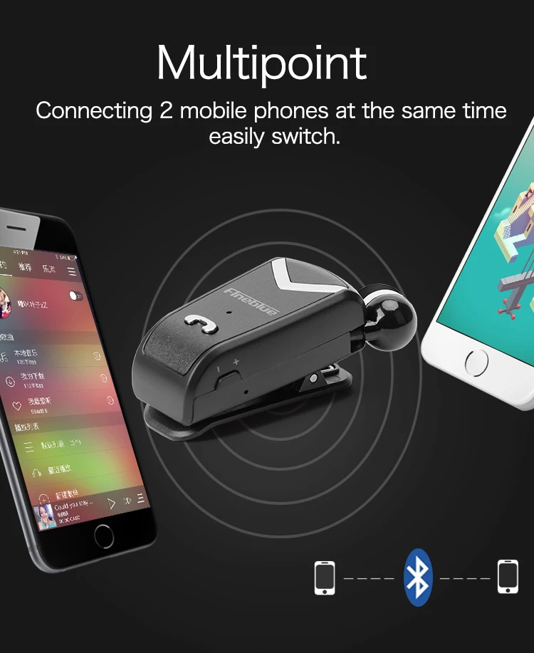 Беспроводные деловые наушники с технологией CSR Bluetooth гарнитура спортивный