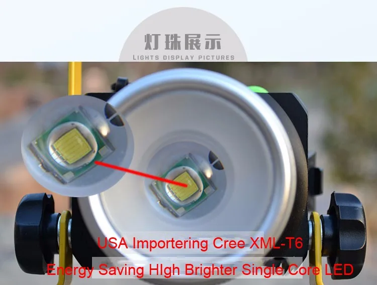 T6 Flood Light-detail-2