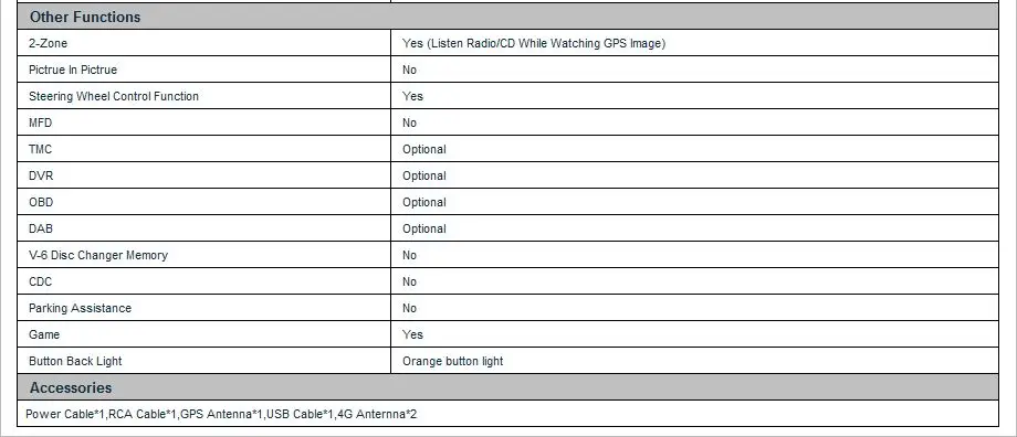 Sale 7" Android 6.0 Marshmallow OS Special Car DVD for Peugeot 3008 2009-2011 & Peugeot 5008 2009-2011 with Calling Function Support 17 Sale 7" Android 6.0 Marshmallow OS Special Car DVD for Peugeot 3008 2009-2011 & Peugeot 5008 2009-2011 with Calling Function Support 17