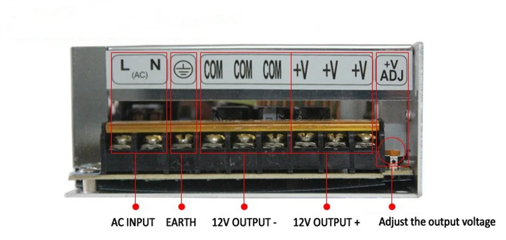 12V светодиодный трансформатор Питание сплиттер адаптер переменного тока 110 V-220 V DC/DC 12V 2A 3A 5A 10A 20A 30A 40A 60A драйвер для светодиодный светодиодные полосы света