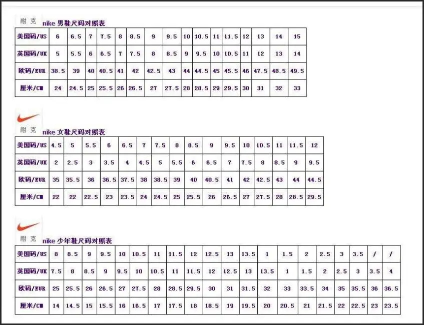 size form 1