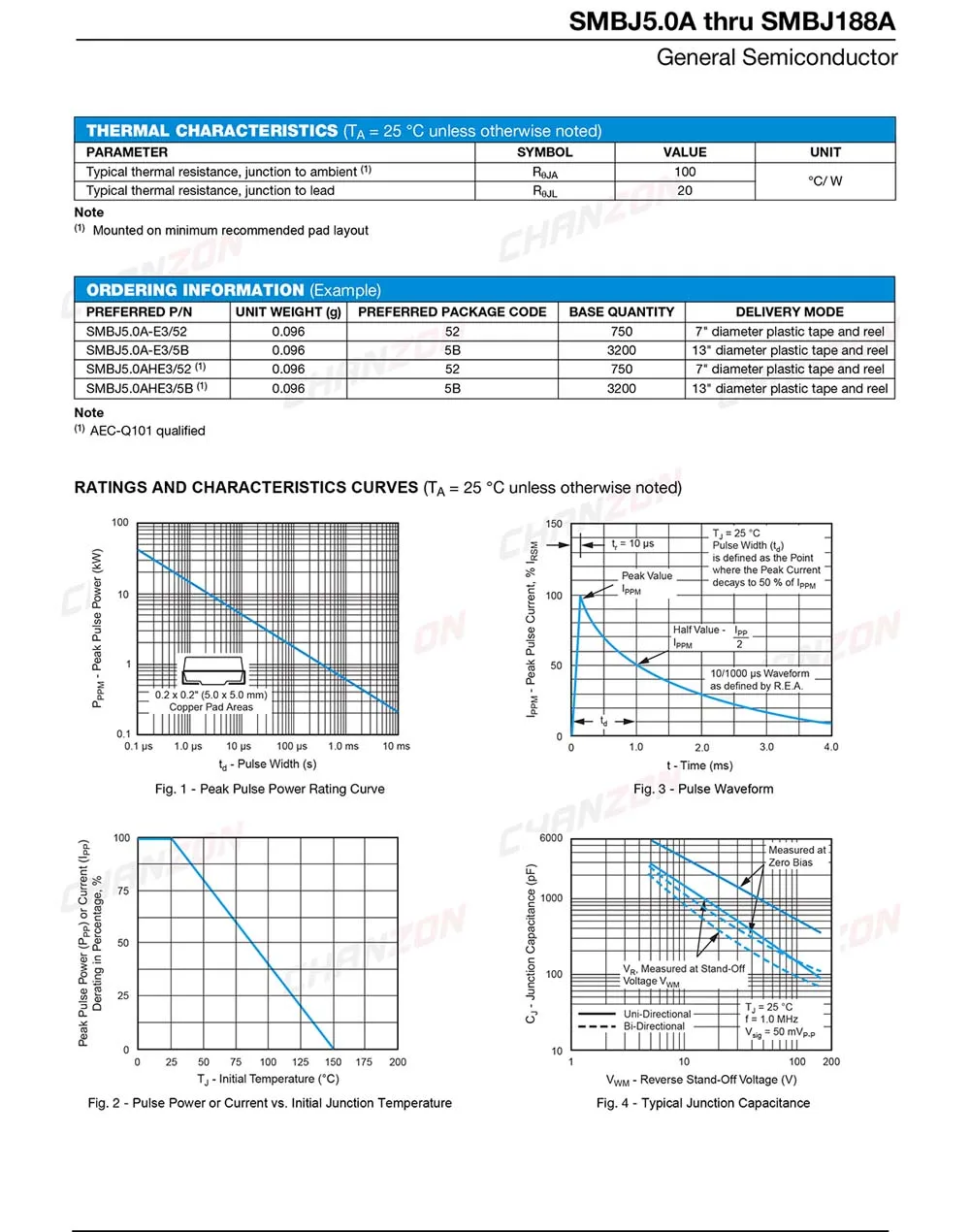 50 шт.) SMD tvs-диоды SMBJ5.0A SMBJ5.0 600 Вт 5 в SMB(DO-214AA) Однонаправленный канал 600 Вт 5 вольт