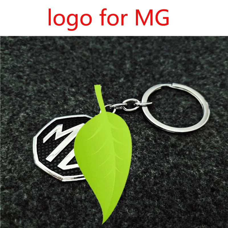 mg