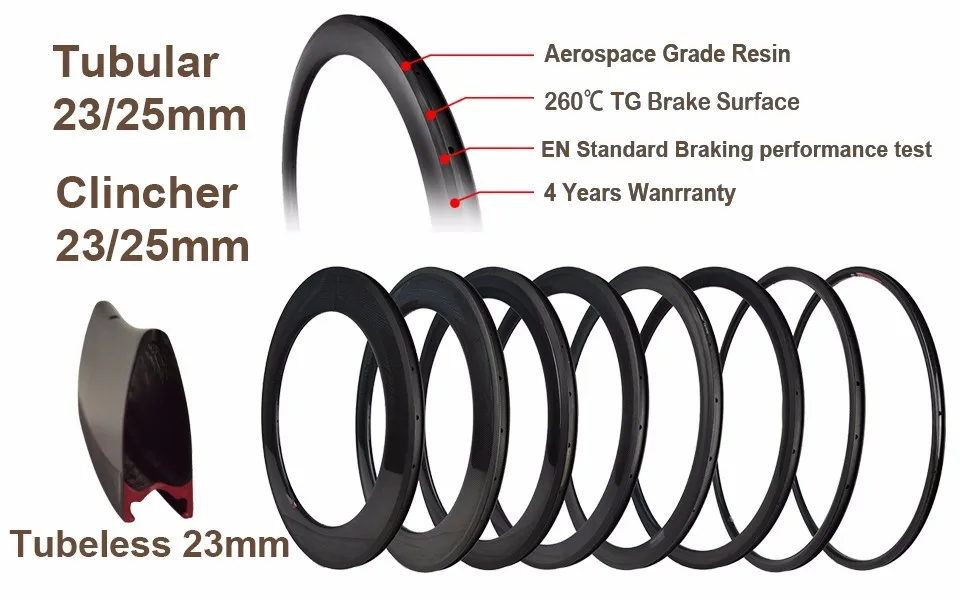 Clearance 2019 Hot Selling F5R 50mm F6R 60mm carbon wheelset F9R 88mm 25mm width Fast forward F4R 38mm clincher wheels for Road Bike 0