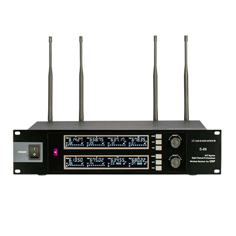 S-88R1
