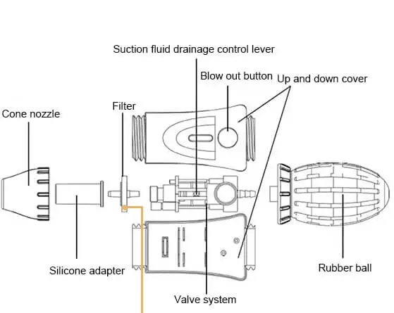 disposable syringe filters (2)