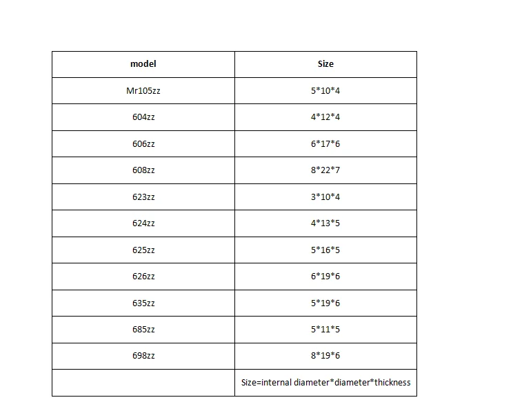 10 шт mr105zz 604zz 606zz 608zz 623zz 624zz 625zz 626zz 635zz 685zz 698zz радиальный шарикоподшипник фланцевый приводной ремённой шкив