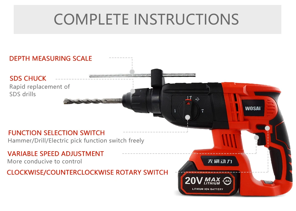 WOSAI 20 в электрическая Ударная дрель роторный молоток бесщеточный мотор Аккумуляторный молоток электрическая дрель Электрический выбор для переключателя свободно