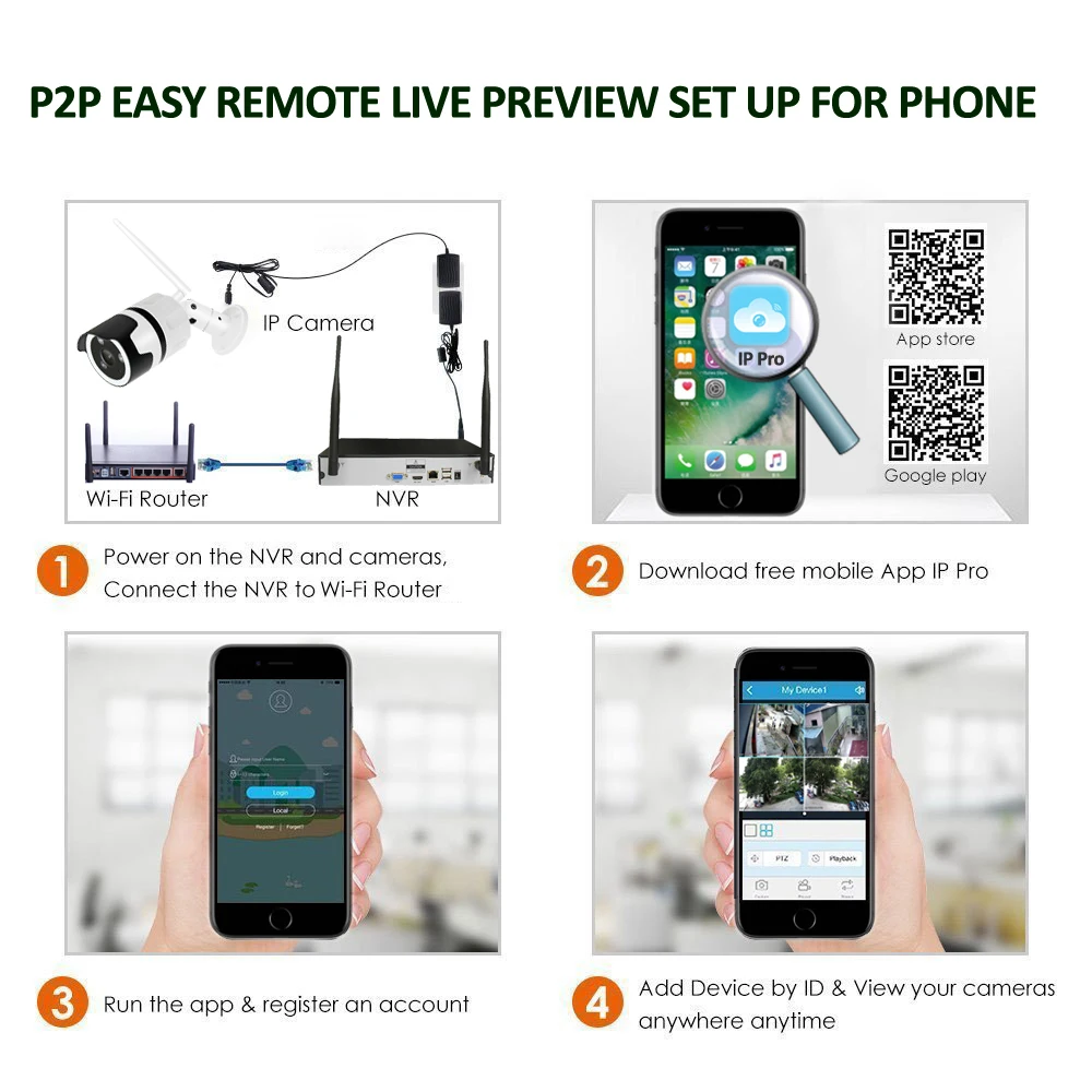  4CH conversazione audio HD Senza Fili LCDNVR Kit P2P 1080P Indoor Outdoor Visione Notturna di IR di