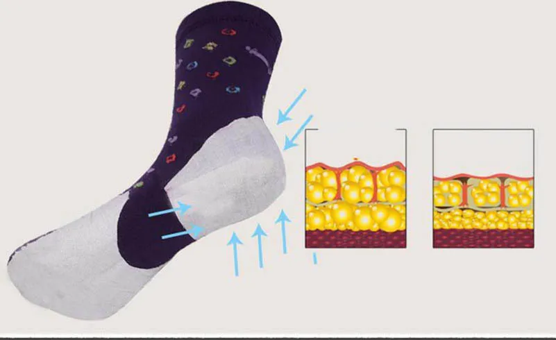 6 пар Для женщин антибактериальные уход за ногами носки для девочек женские длинные шланг носки Цветочный принт хлопок Мужские носки