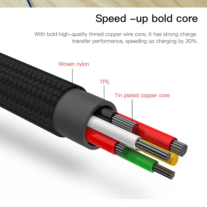 Baseus Cable (4)