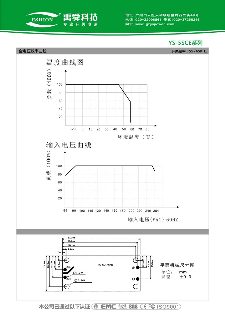 YS-5S  CE(-3