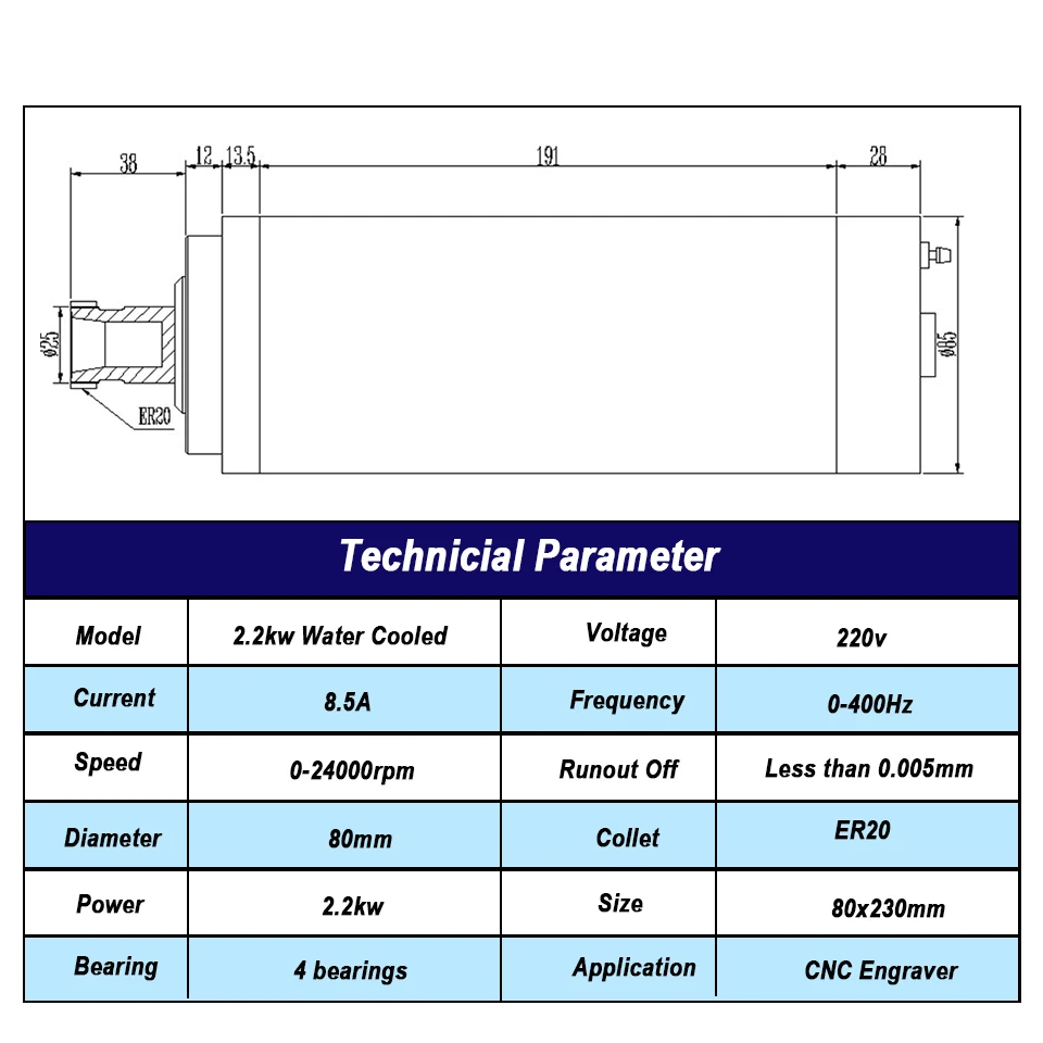 ЧПУ шпиндель 2.2KW 220V с водяным охлаждением шпинделя ЧПУ маршрутизатор+ 2.2kw преобразователя 80 мм зажим 75 Вт водяной насос 5 м трубы 13 шт. ER20 Цанга