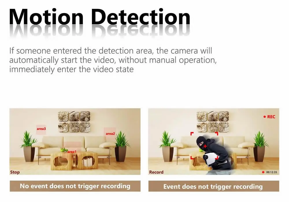 4ch kit surveillance security kit 10-4