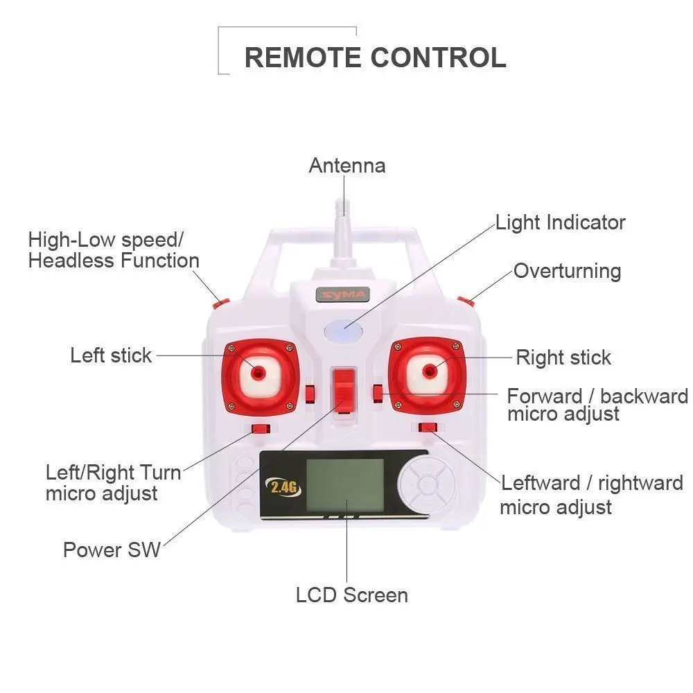 Yukala x5hw FPV-системы RC Quadcopter Дрон с Камера WI-FI RC Quadcopter с FPV-системы Камера реального времени вертолет Quad вертолет игрушечные лошадки