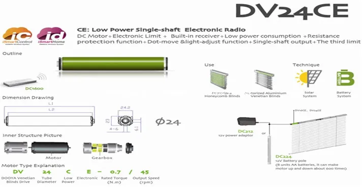 DC венецианские жалюзи Driue DV24CE