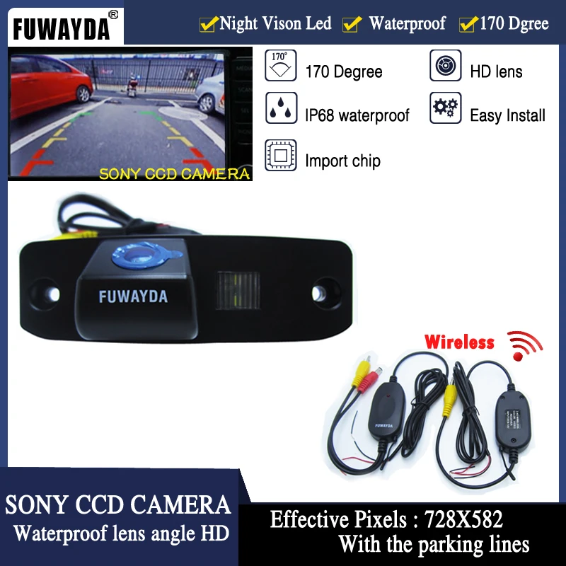 

FUWAYDA Wireless SONY CCD Car Rear View Reverse Mirror Image CAMERA for Hyundai Tucson Accent Elantra Terracan Veracruz Sonata