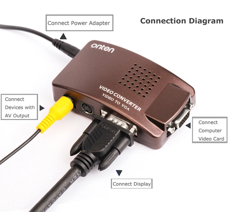 AV to VGA Converter 10