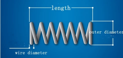 10 шт. Пружина сжатия 0,5 мм диаметр проволоки 3 мм наружный диаметр пружины Длина 5-50 мм пружина