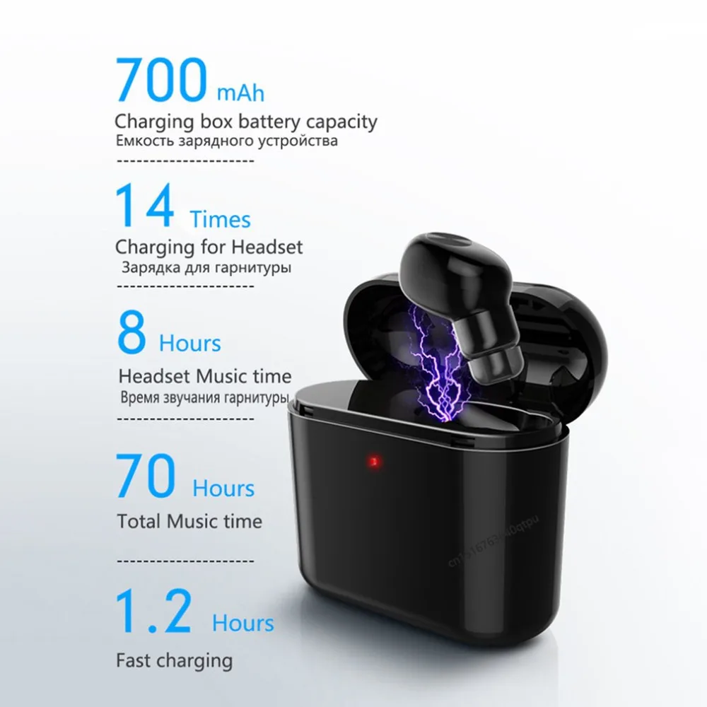 

Wireless Bluetooth Earphone Mini Invisible Earbuds In-ear Headset with Charging Box Portable Sport Travel Earpiece Headphone