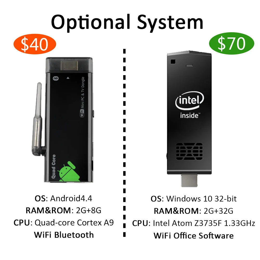 system