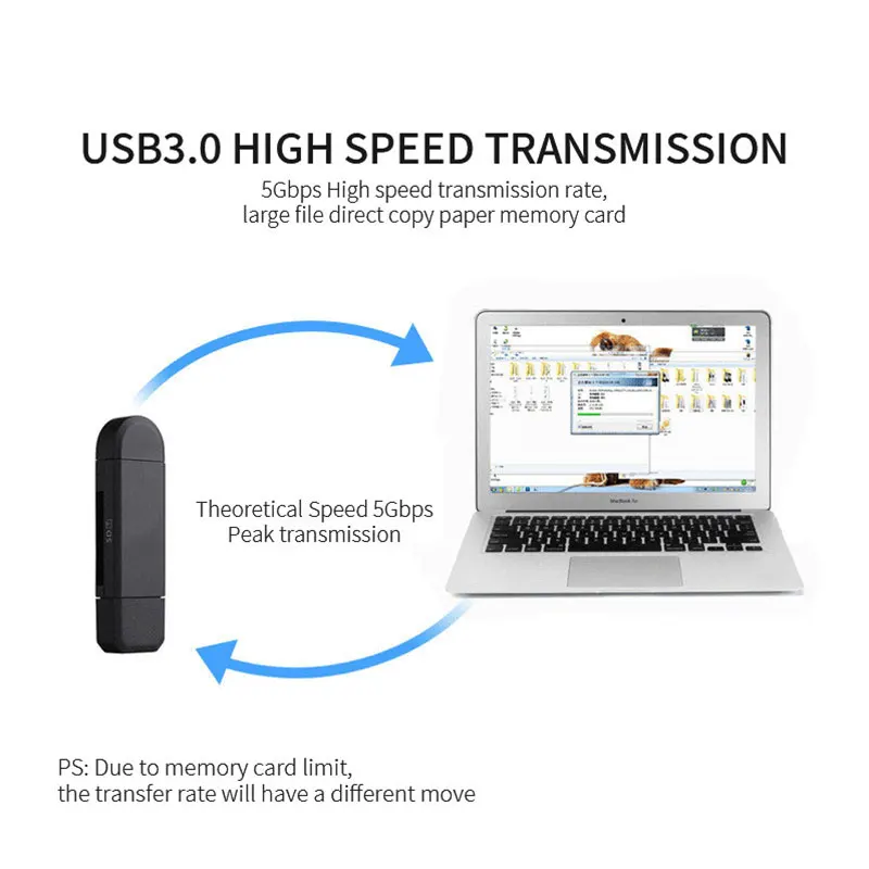 Устройство для чтения карт памяти USB 3 0 и Type C SD Micro TF|Картридеры| |