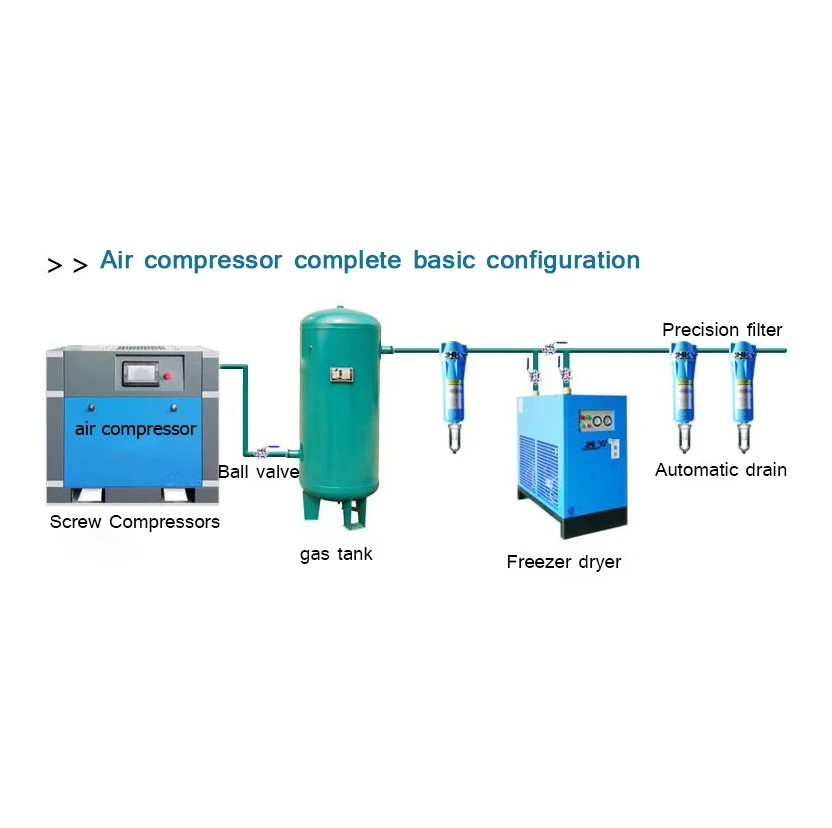 Воздушный компрессор 7,5/11/15/22/37 кВт, винтовой воздушный компрессор с постоянным магнитом, преобразователь частоты, промышленный воздушный к...