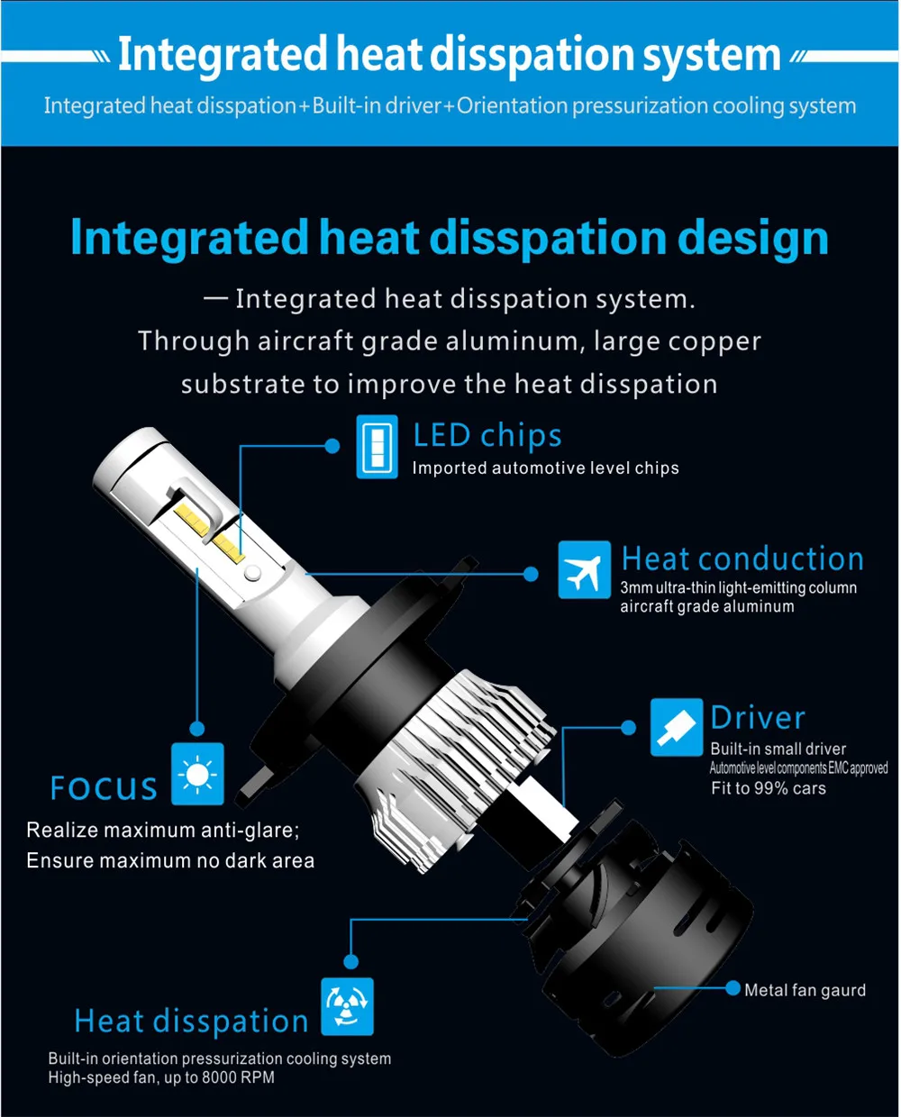 led auto04