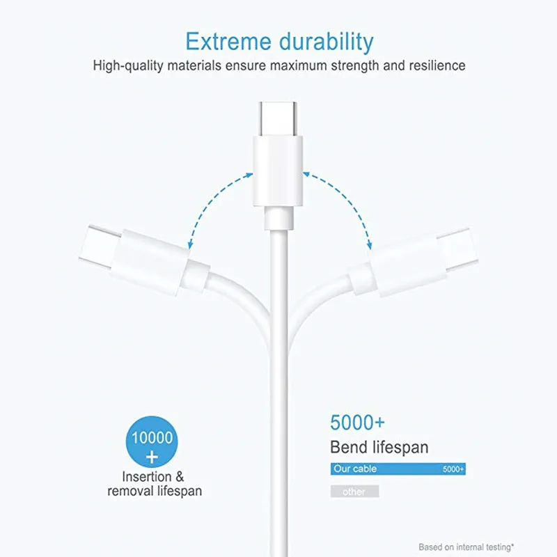 USB نوع C كابل لسامسونج غالاكسي A3 A5 A7 2017 S10 زائد s9 s8 ملاحظة 9 8 A6 زائد 2018 USB-C شاحن الهاتف المحمول نوع-C كابل USB نوع C كابل لسامسونج غالاكسي A3 A5 A7 2017 S10 زائد s9 s8 ملاحظة 9 8 A6 زائد 2018 USB-C شاحن الهاتف المحمول نوع-C كابل