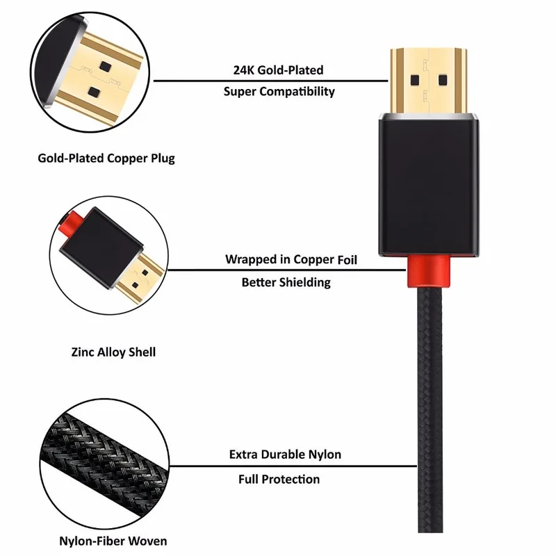  Lungfish Ad Alta Velocità Cavo HDMI con ARC Ethernet Nuovo Standard Supporta 1080p 3D Audio di Rito
