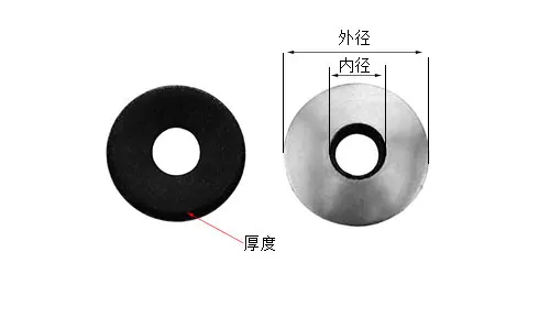 DIN934-1