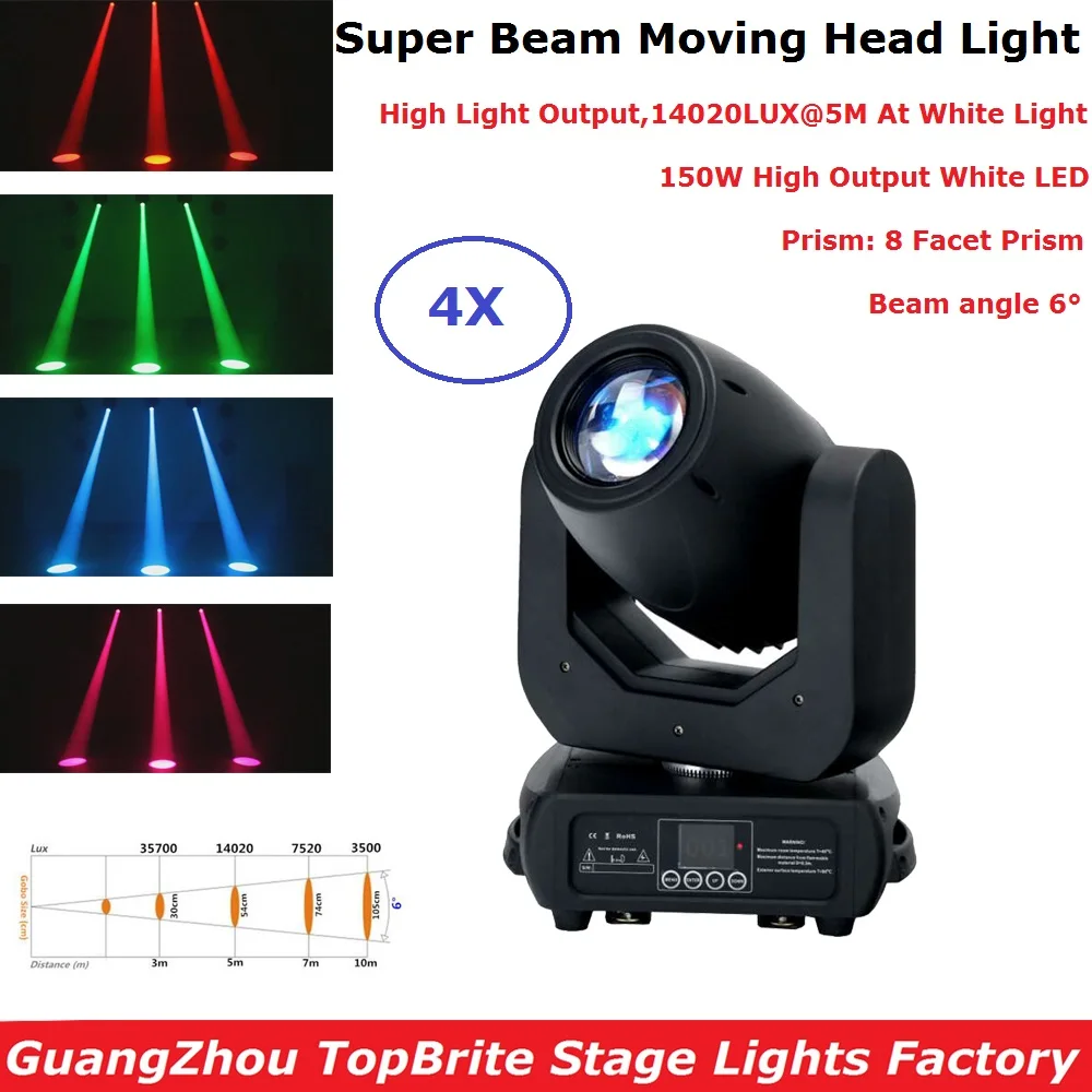 

Beam Moving Head 150W White LED Moving Head Beam Party Light DMX 512 Led Light Dj Controller Stage Lighting Effect Stage Light