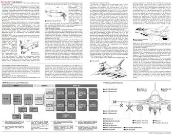 Сборка "сделай сам" модель 2: американский F-16 Приглашаем посетить наших заказчиков выставку Cj боевой модели 60786