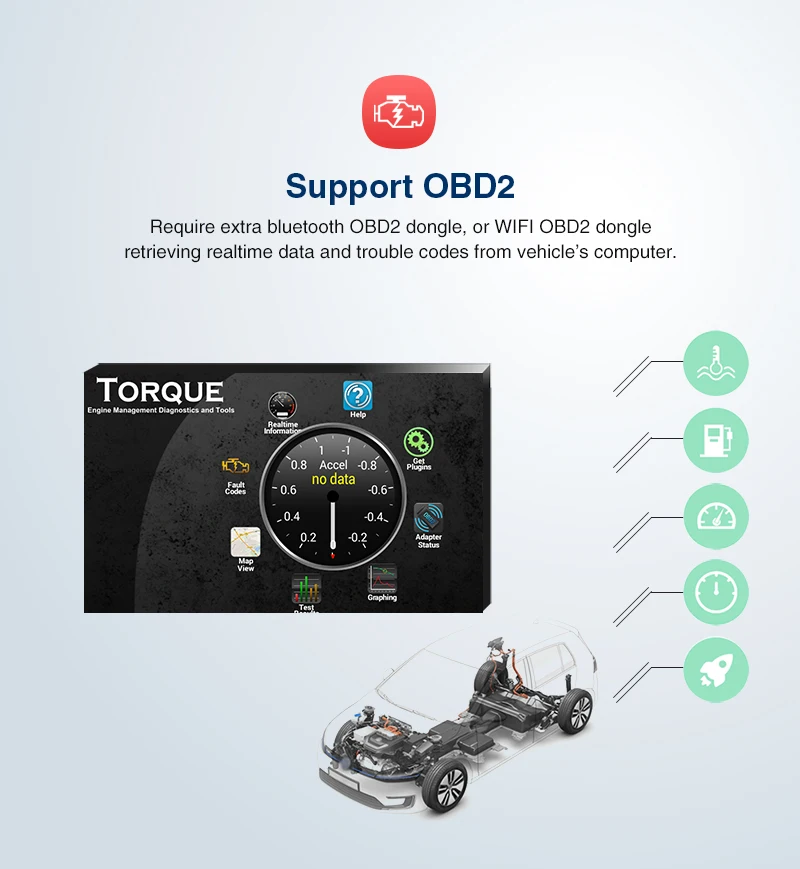 Sale Pumpkin 2 Din 8"Android 9.0 GPS Autoradio Stereo Car Multimedia Player For Volkswagen/Golf/Skoda 4GB RAM 32GB ROM Wifi OBD2 DAB 4 Sale Pumpkin 2 Din 8"Android 9.0 GPS Autoradio Stereo Car Multimedia Player For Volkswagen/Golf/Skoda 4GB RAM 32GB ROM Wifi OBD2 DAB 4