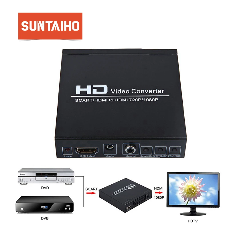 SCART +HDMI to HDMI Converter 1080p HD video converter for HDTV XBOX360 PS3 DVD WII STB HDMI Splitter Free shipping