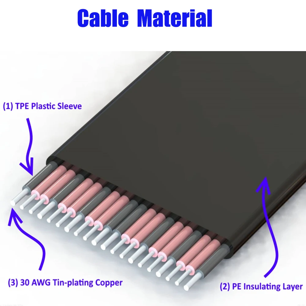 PCI Express 3.0 High Speed 16X Flexible Cable Extension Port Adapter Riser Card PC Graphics Card Connector Cable 24cm for Mining