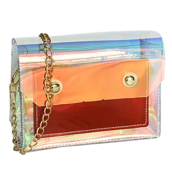 

Fashion Lady Handbags Personality Transparent Jelly Chain Shoulder Wild Messenger Bag Paquete De Jalea De Moda#B^