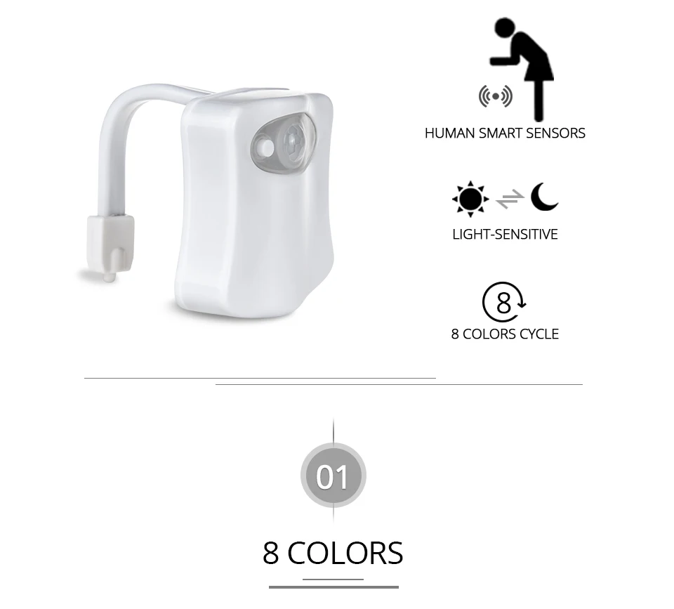 Motion Sensor Toilet Seat Lighting 8 Colors Backlight Toilet Bowl Automatic Night Lamp 3 AAA Seat Sensor Light LED Toilet Lamp (5)